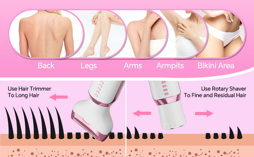 Premium Electric Razor for Women, 4-in-1 Rechargeable Grooming Kit. Ultimate Shaving Care Gift, Lady Electric Shaver for Face,, Legs And Underarm,Trimmer for Women