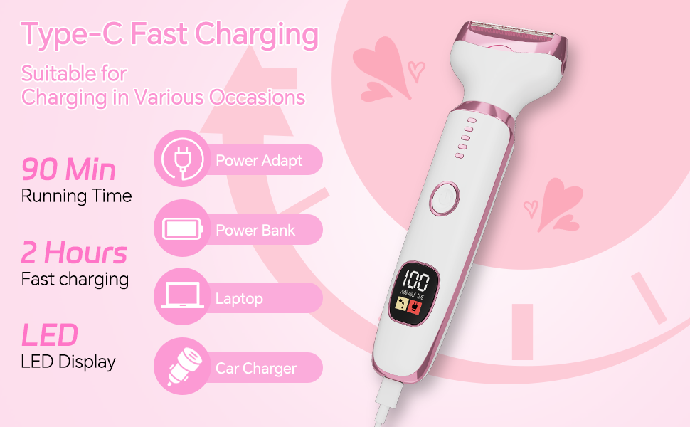 Premium Electric Razor for Women, 4-in-1 Rechargeable Grooming Kit. Ultimate Shaving Care Gift, Lady Electric Shaver for Face,, Legs And Underarm,Trimmer for Women